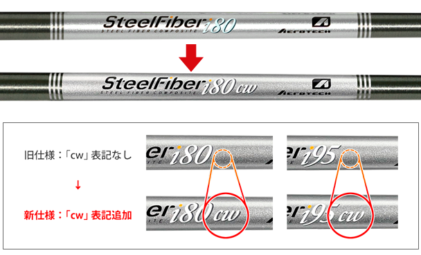 Steel Fiber i 110 フレックスS